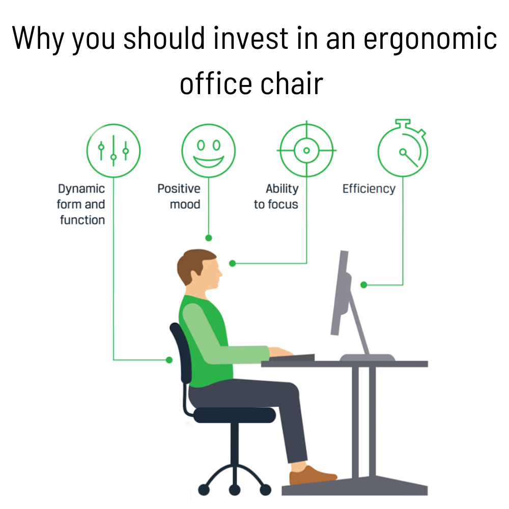 Why you should invest in an ergonomic office chair