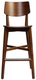 PHOENIX STOOL - Richmond Office Furniture