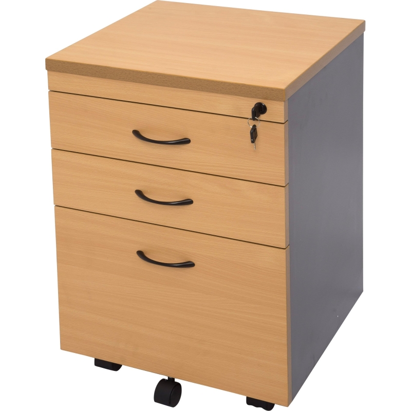 Mobile Pedestal Rapid Worker - Image 5