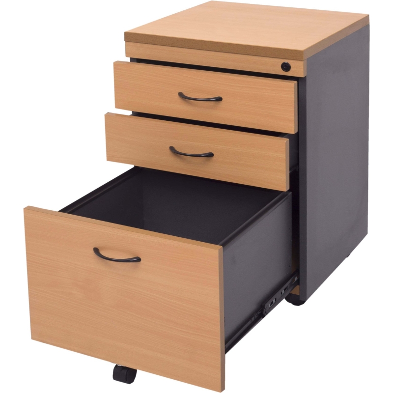 Mobile Pedestal Rapid Worker - Image 2