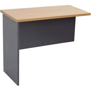 Alternative view of Rapid Worker Desk Return