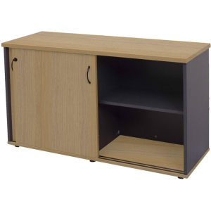 Rapid Worker Credenza
