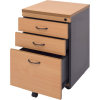 mobile pedestal rapid worker