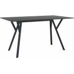 Max Table 140