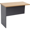 rapid worker desk return
