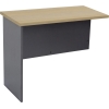rapid worker desk return