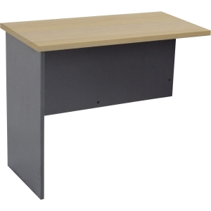 rapid worker desk return