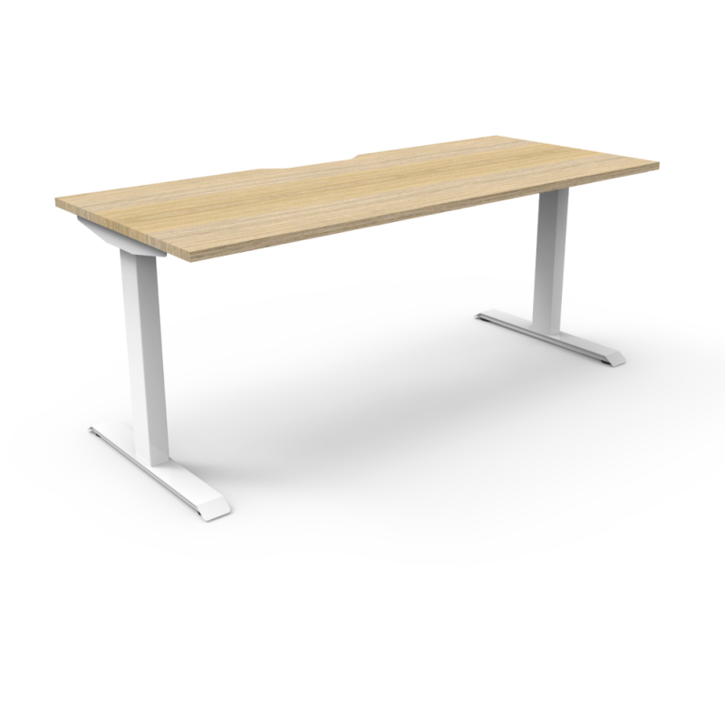 boost static single workstation