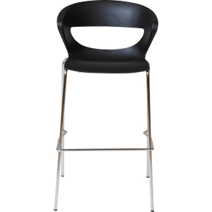 taurus stool