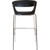 taurus stool