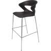 taurus stool