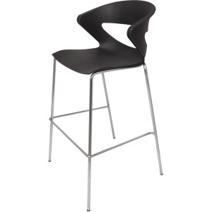 taurus stool