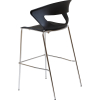 taurus stool